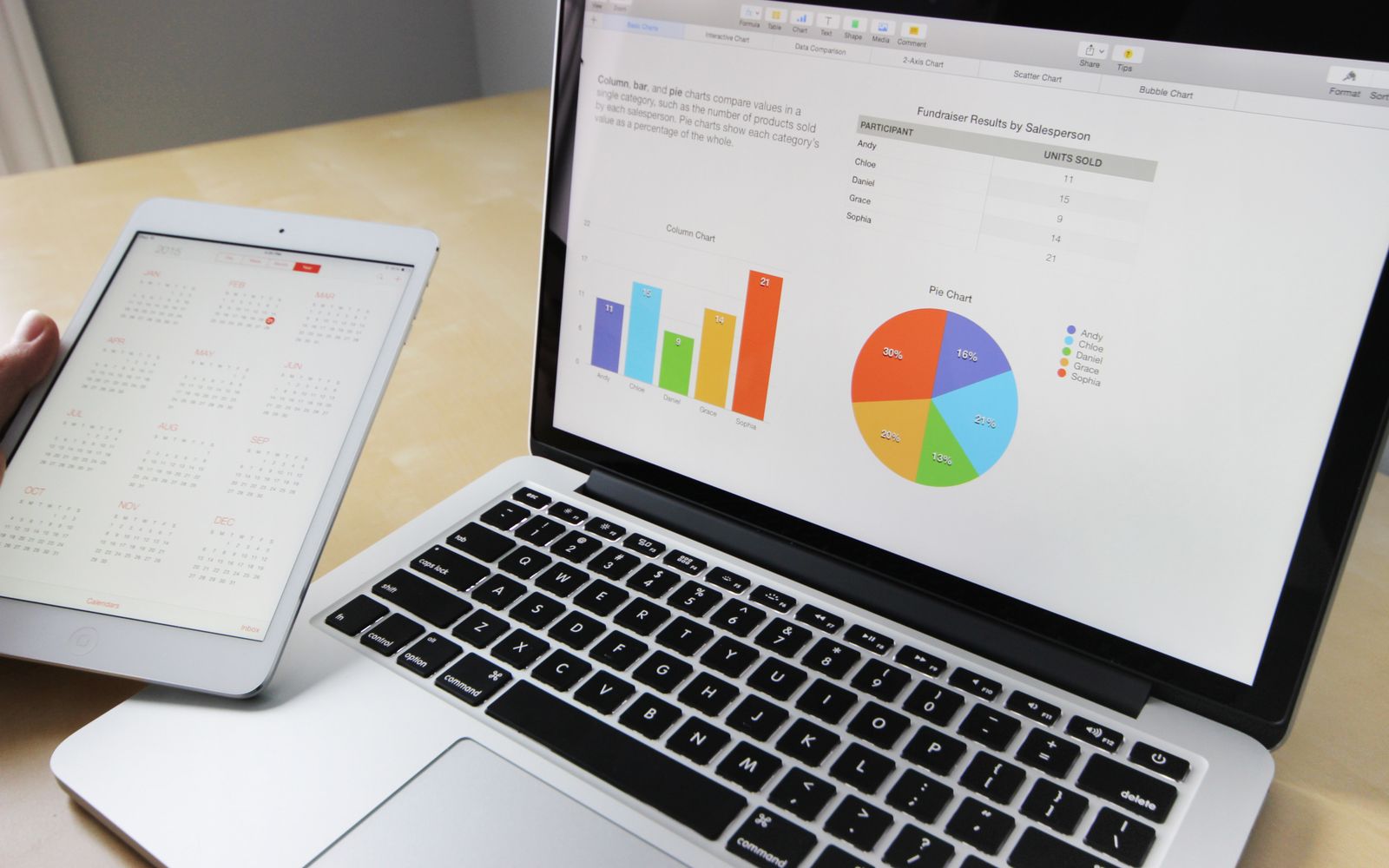 Panel de análisis SEO y datos